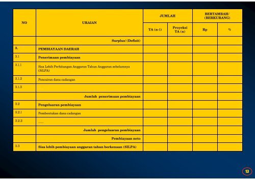 PAPARAN - KUA, PPAS, BARU.pdf