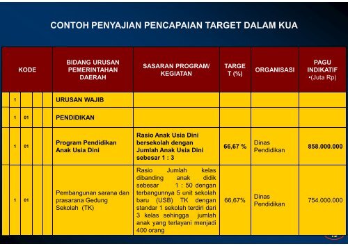 PAPARAN - KUA, PPAS, BARU.pdf