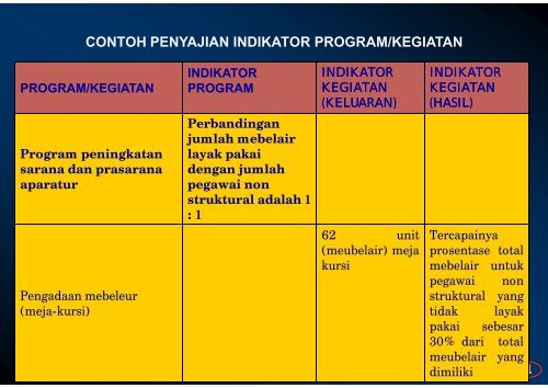 PAPARAN - KUA, PPAS, BARU.pdf