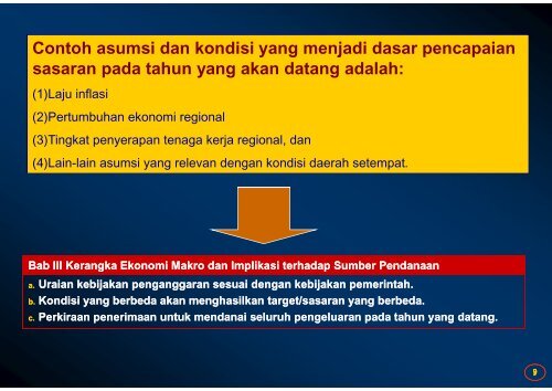 PAPARAN - KUA, PPAS, BARU.pdf