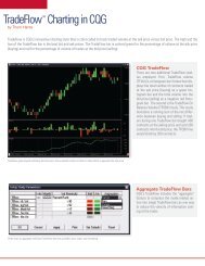 TradeFlowT M Charting in CQG - CQG.com