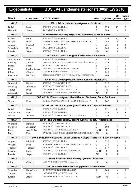 BDS-Landesmeisterschaft Langwaffe 300m(2) - SchieÃsportverein ...