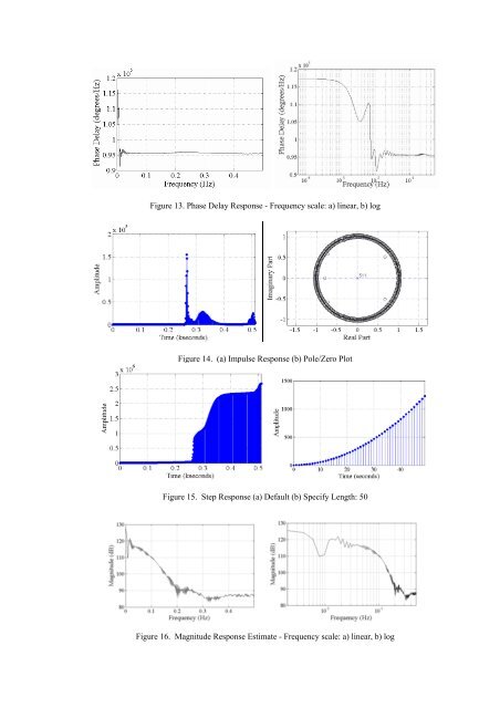 digital image processing using matlab