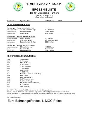 19.Eulenpokalturnier vom 09.-12.08.2013 in Peine - TSV Salzgitter