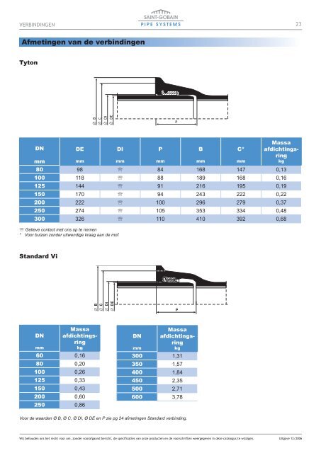 Leidingen voor drinkwatertoepassingen NDL.indd - Saint Gobain ...