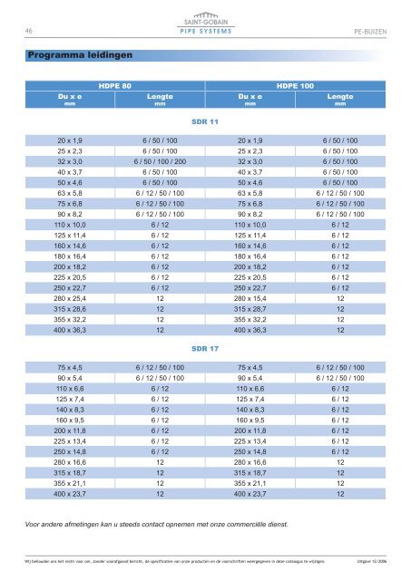 Leidingen voor drinkwatertoepassingen NDL.indd - Saint Gobain ...