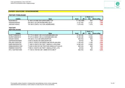 Lista wyprzedaÅ¼owa z dnia 15.02.2011 r. (pdf 224 kB) - Europapier