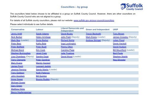 2013-05-09 Councillors by group - Suffolk County Council