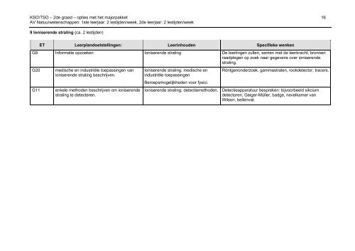 2004/012 - GO! onderwijs van de Vlaamse Gemeenschap