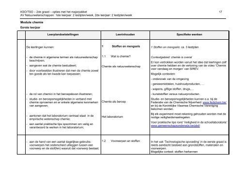 2004/012 - GO! onderwijs van de Vlaamse Gemeenschap