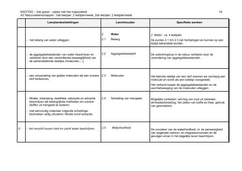 2004/012 - GO! onderwijs van de Vlaamse Gemeenschap