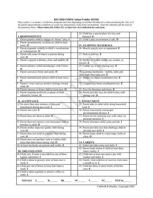 RECORD FORM: Infant/Toddler HOME I. RESPONSITIVITY 24 ...