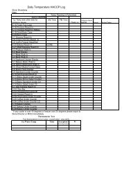 Broadway Temp Log