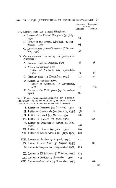 Avis consultatif du 28 mai 1951 - Cour international de Justice