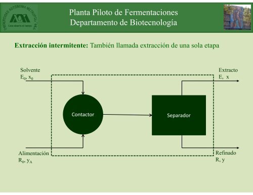 Extracción en etapas múltiples - Docencia UAM-I