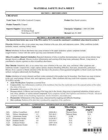 Creapast MSDS - Jensen Dental