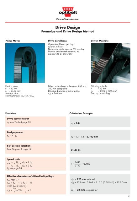 Technical Manual for Ribbed Belt Drives