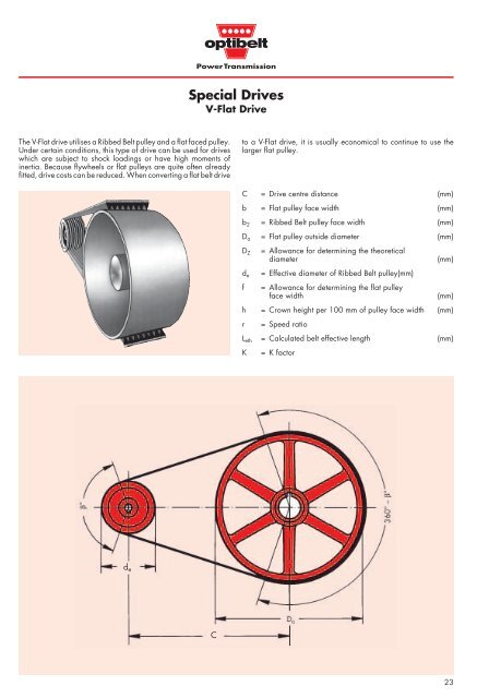 Technical Manual for Ribbed Belt Drives