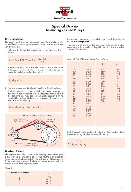 Technical Manual for Ribbed Belt Drives