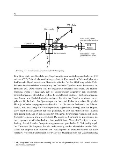 Laboruntersuchungen zum Gefrierprozeß in polaren stratosphärischen