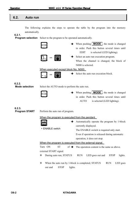 User's Manual - Kitagawa Europe