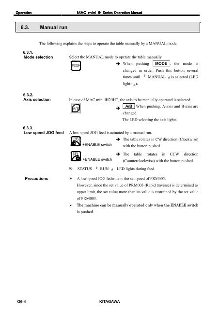 User's Manual - Kitagawa Europe