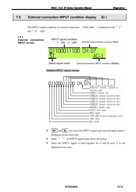 User's Manual - Kitagawa Europe