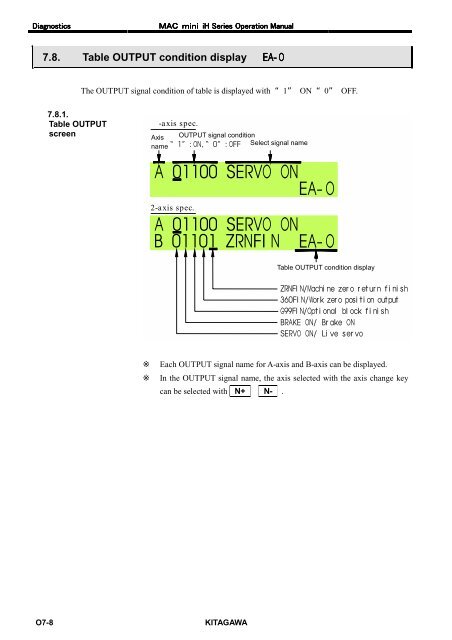 User's Manual - Kitagawa Europe