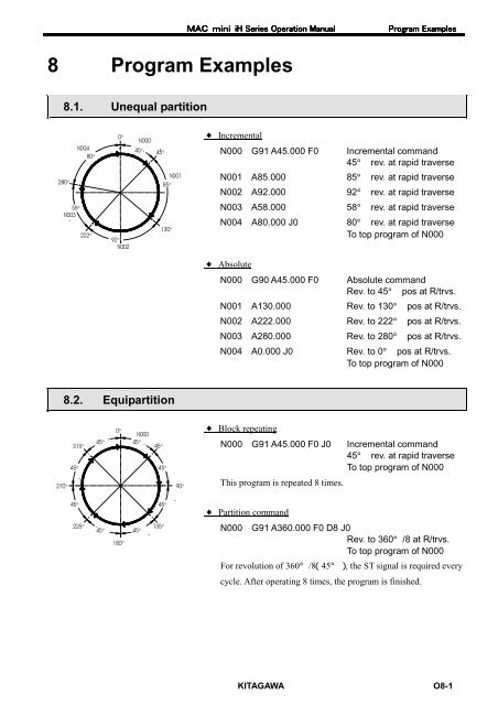 User's Manual - Kitagawa Europe