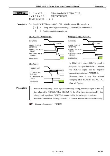 User's Manual - Kitagawa Europe