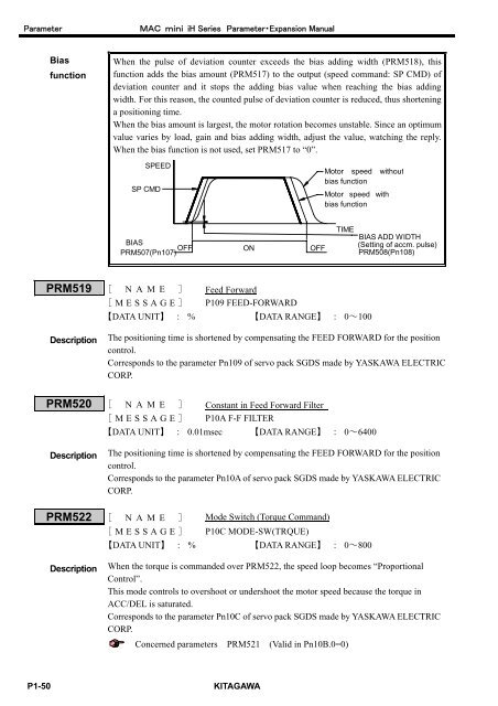 User's Manual - Kitagawa Europe