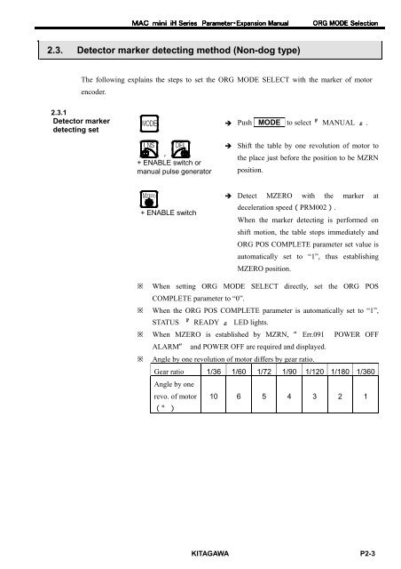 User's Manual - Kitagawa Europe