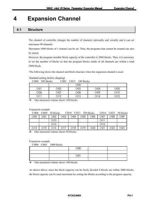 User's Manual - Kitagawa Europe