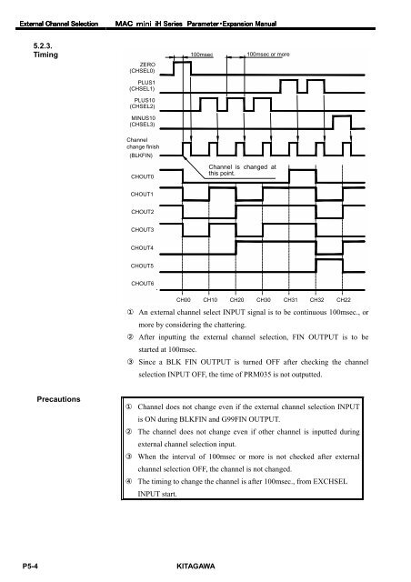 User's Manual - Kitagawa Europe