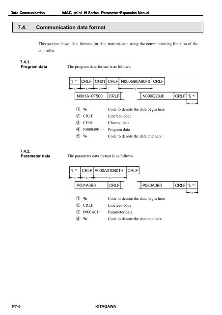 User's Manual - Kitagawa Europe