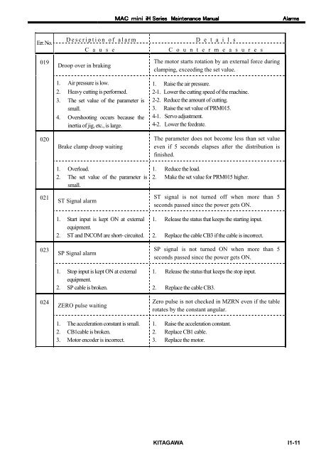 User's Manual - Kitagawa Europe