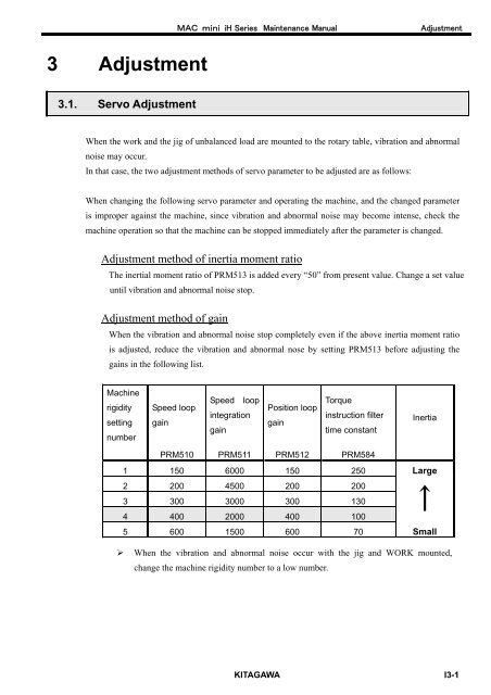 User's Manual - Kitagawa Europe