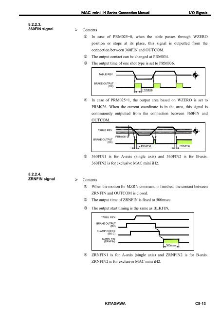 User's Manual - Kitagawa Europe