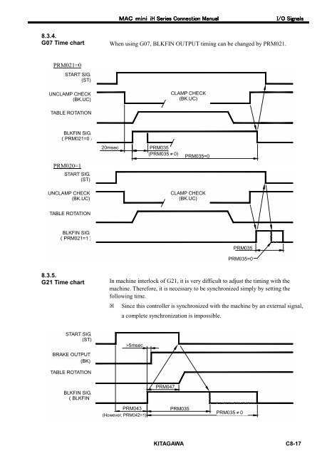 User's Manual - Kitagawa Europe