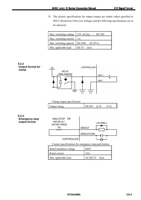 User's Manual - Kitagawa Europe