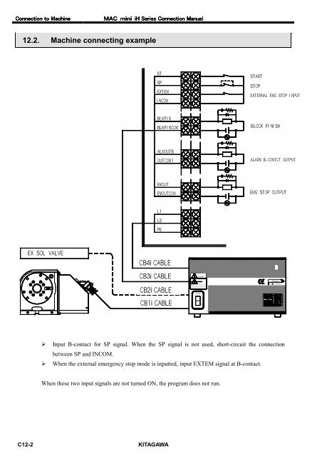 User's Manual - Kitagawa Europe