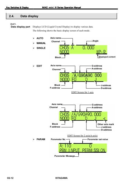 User's Manual - Kitagawa Europe