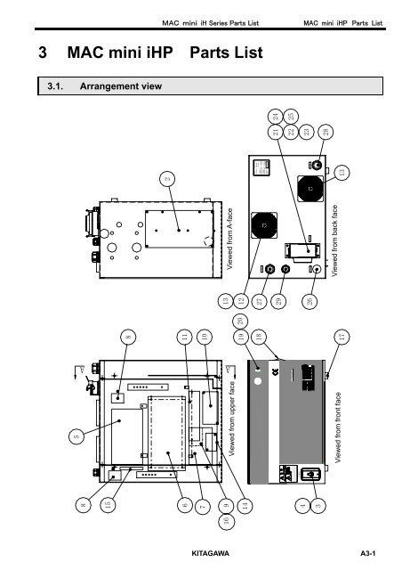 User's Manual - Kitagawa Europe