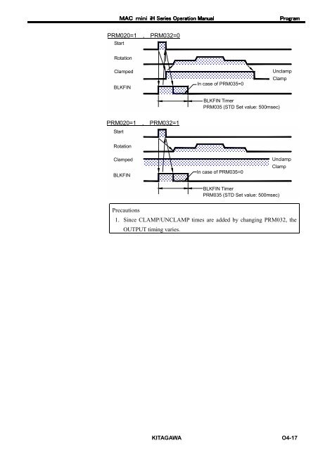 User's Manual - Kitagawa Europe