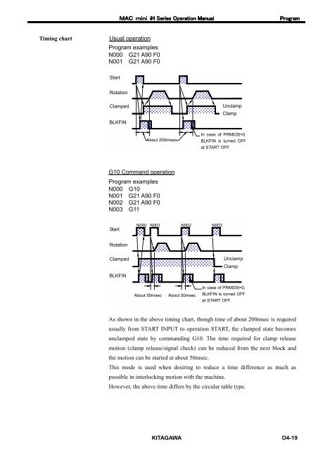 User's Manual - Kitagawa Europe