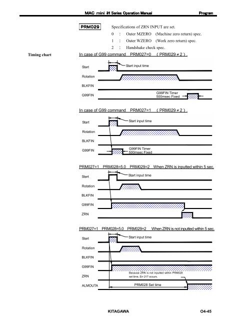 User's Manual - Kitagawa Europe