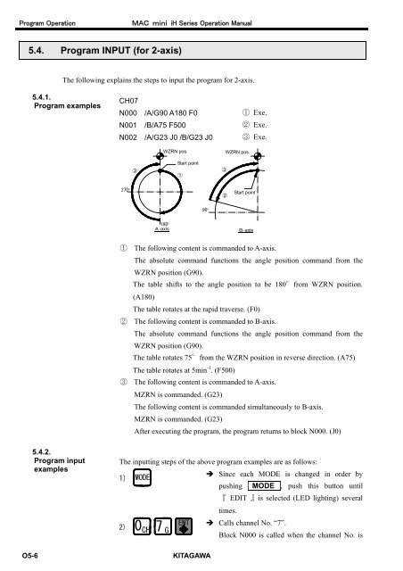 User's Manual - Kitagawa Europe