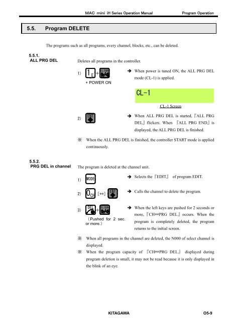 User's Manual - Kitagawa Europe