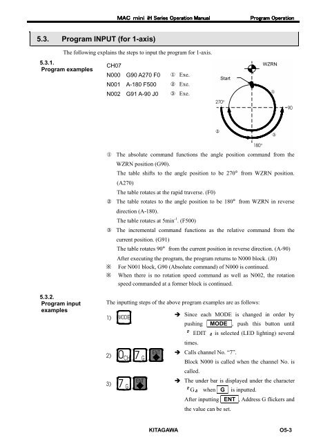 User's Manual - Kitagawa Europe