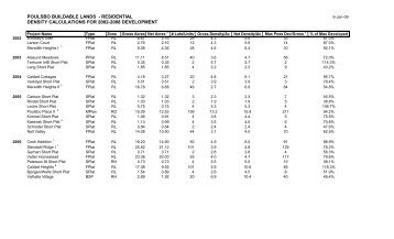 Appendix C-1 Residential Density Calculations ... - City of Poulsbo